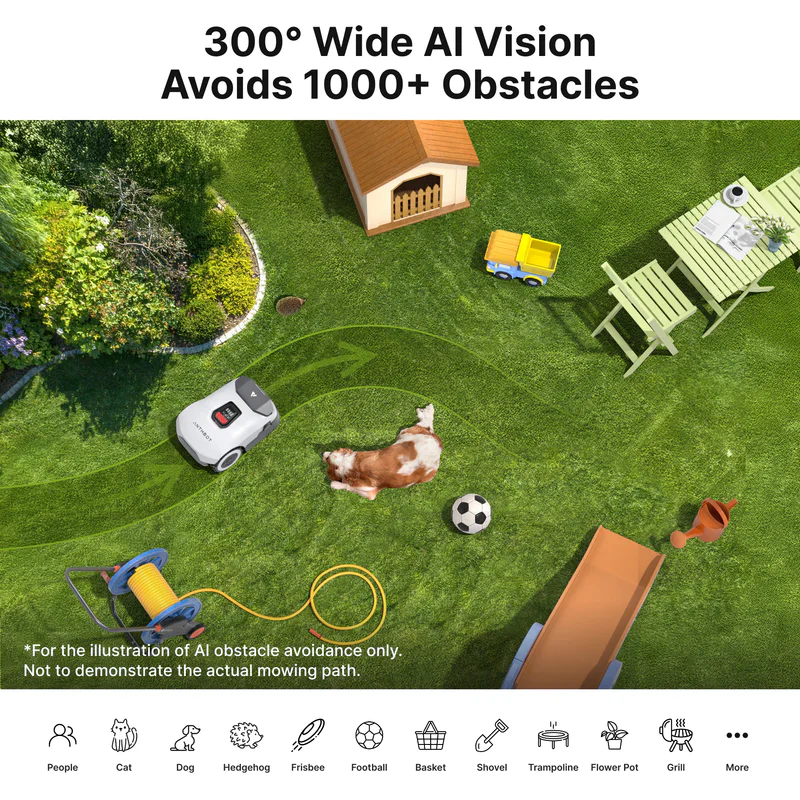 Anthbot Genie 600E Robot Mower - Image 10