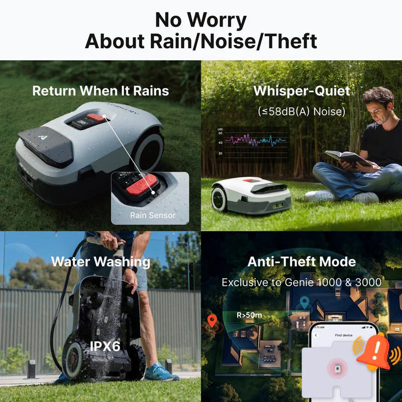 Anthbot Genie 600E Robot Mower - Image 4