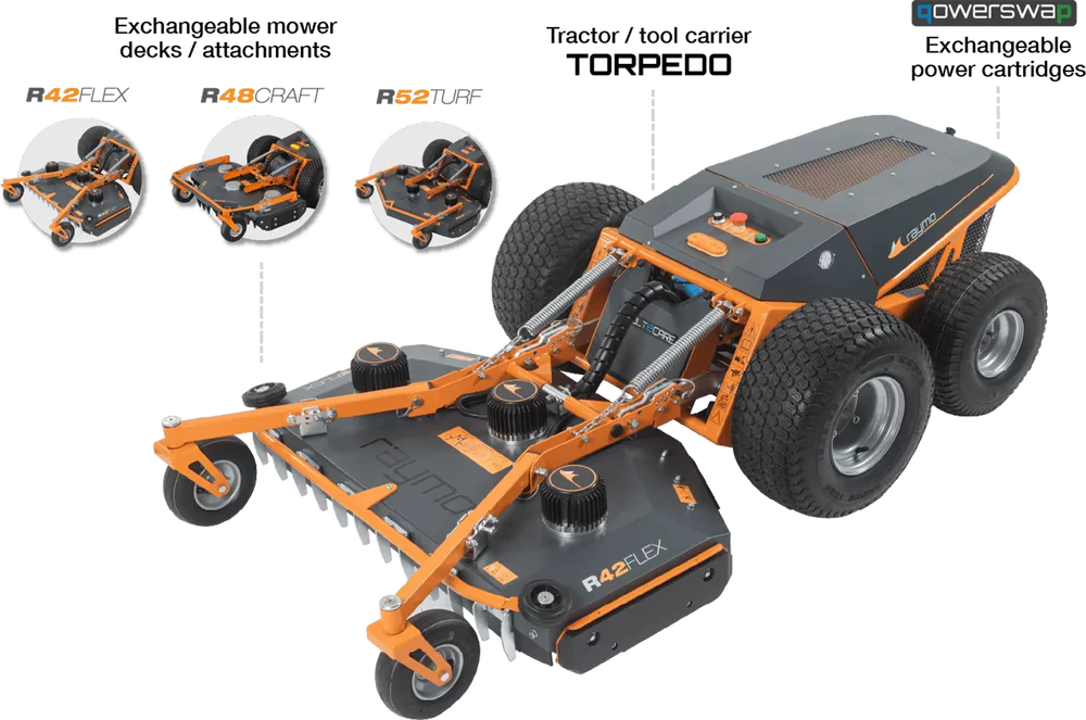 Raymo R48CRAFT - Remote Control Lawn Mower - Image 7